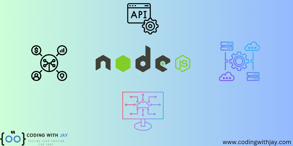 Microservices Using Node.js