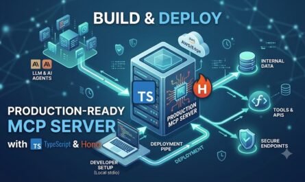 deploy MCP server TypeScript