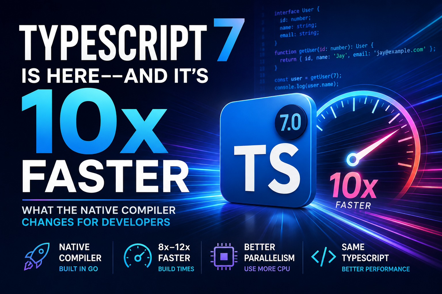 TypeScript 7 Is Here — and It’s 10x Faster: What the Native Compiler Changes for Developers